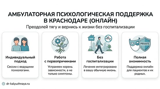 Инфографика об амбулаторной психологической поддержке онлайн в Томске. 4 ключевых преимущества: индивидуальный подход, работа с первопричинами, без госпитализации, полная анонимность.